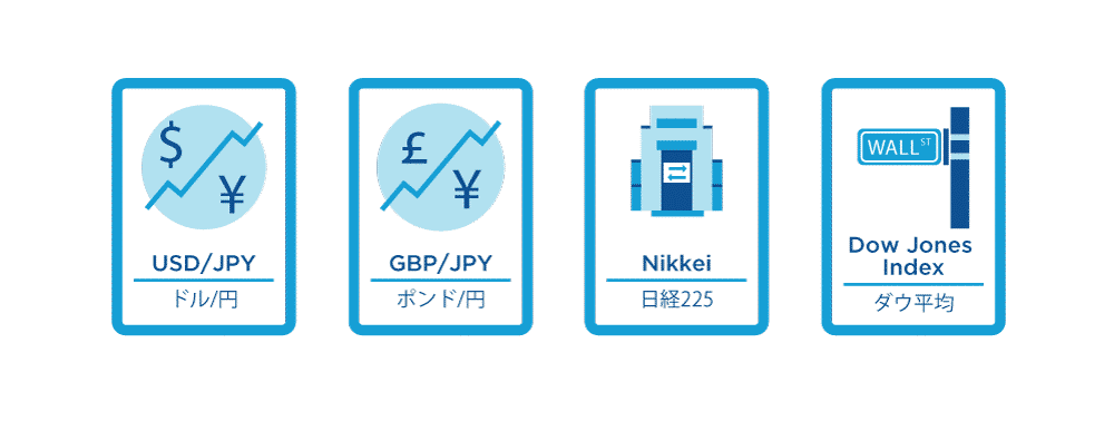 株とfxどっちから始めたほうがいい Turn Trading